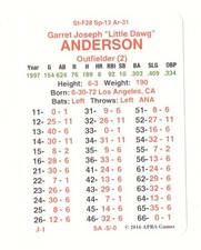 1997 APBA Seaon w/ XC (From 2OI6) - ANAHEIM ANGELS 30 Card Team Set