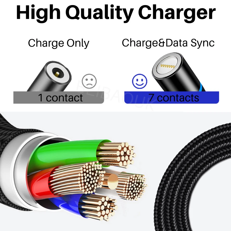 3Pack 3Ft 6Ft Magnetic Type C Cable Fast Charger USB C Data Cord For Samsung LG - Image 3 of 4