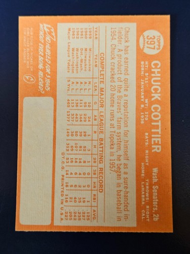 Tarjetas de béisbol Topps 1964 completa tu conjunto que elijas #371 - 446 - Imagen 55 de 151