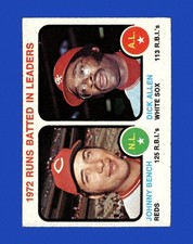 1973 Topps Set-Break # 63 RBI Leaders EX-EXMINT *GMCARDS*