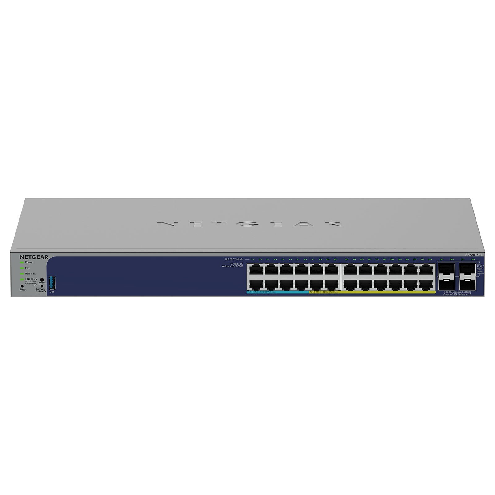 Netgear GS728TXUPv3 Switch Ethernet Gigabit Rackable Commutateur Smart Pro PoE++ SFP+ 10G