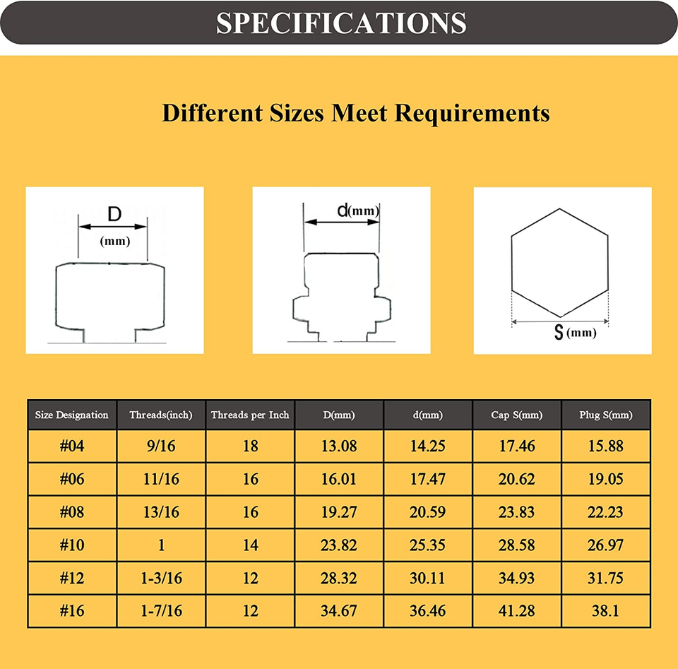 ORing Face Seal ORFS Caps and Plugs Kit, 64Pcs Flat Face Ors Hydraulic