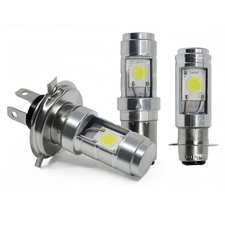 LED Headlight Bulb for Motorcycles and Electric Vehicles Waterproof Grade IP67