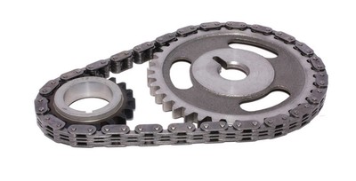 BBM For Hi-Energy Timing Set