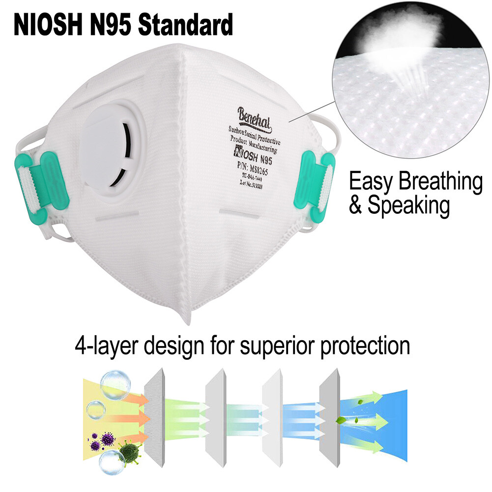 NIOSH Approved N95 Particulate Respirator Face Mask Adult Masks