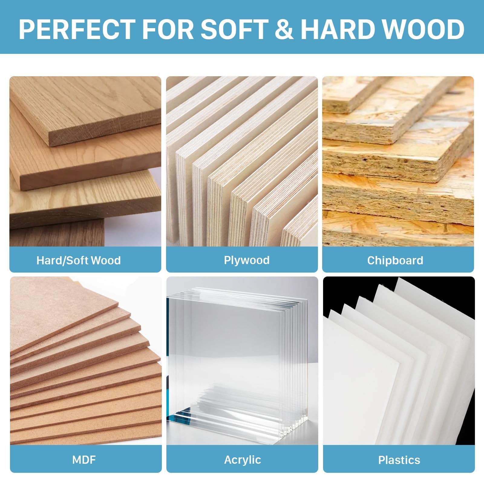 KEENTECH Round Over Router Bit, 1/2 Shank, Edge Forming Router Bit for Wood, ...