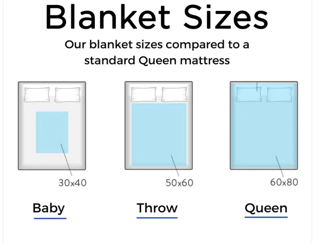 god zilla 70th Anniversary Fleece Blanket 1954–2024