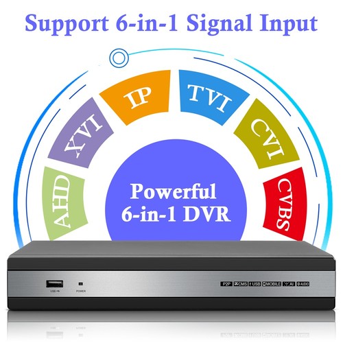8 Channel Surveillance DVR 6-in-1 H.265+ CCTV Security Recorder with 500GB HDD - Afbeelding 3 van 9