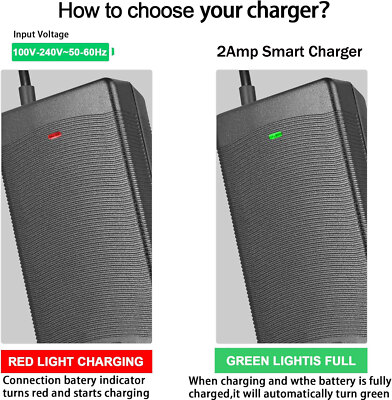 Smart AC Adapter Charger For PUCKIPUPPY Boxer Fat Tire Electric