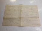Civil War Document 1865 110th New York Key West Florida Soldier Signature VTG