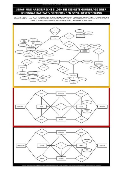 Amy Gdala (U. A.) | Zukunft DER Arbeit UND Gewalt / STRAF- UND Arbeitsrecht...-image