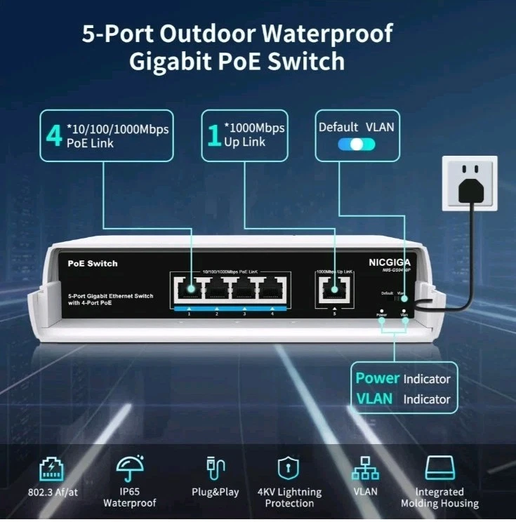Outdoor Waterproof 4-Port Gigabit PoE Switch with 4 Port PoE+@78W + 1000Mbps Upl - Image 2 of 4