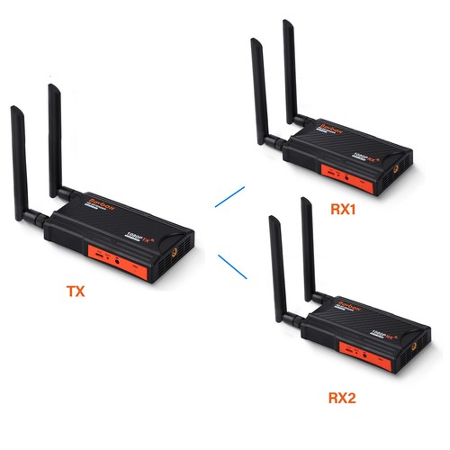 Wireless Wifi HDMI Extender Transmitter Receiver Transceiver DVD Camera PC To TV - Picture 2 of 14