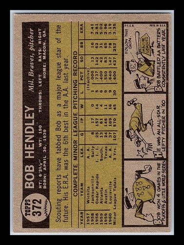 1961 Topps Baseball Cards - You Pick - aaalvins - Picture 29 of 29