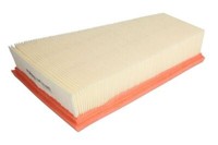 Purro PUR-PA3065 Luftfilter FüR Mercedes A W176 B W246 W242 Cla C117 X117 Gla