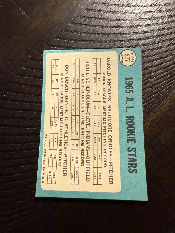 1965 TOPPS BASEBALL CARD #577 DAROLD KNOWLES RC EXMT!!!!!!!!! - Image 2 of 2
