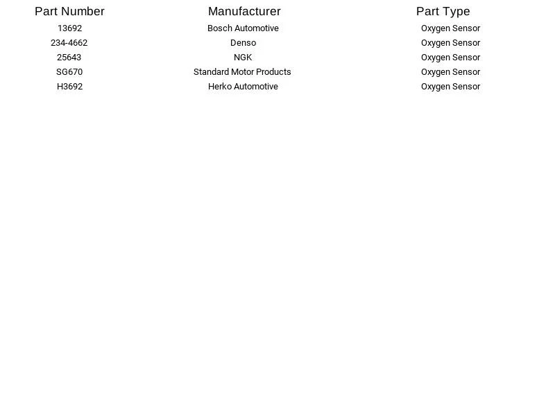 Sensor de oxigênio Bosch 13692-SG670 para Audi A6 Quattro 1996-1997 - Imagem 2 de 3