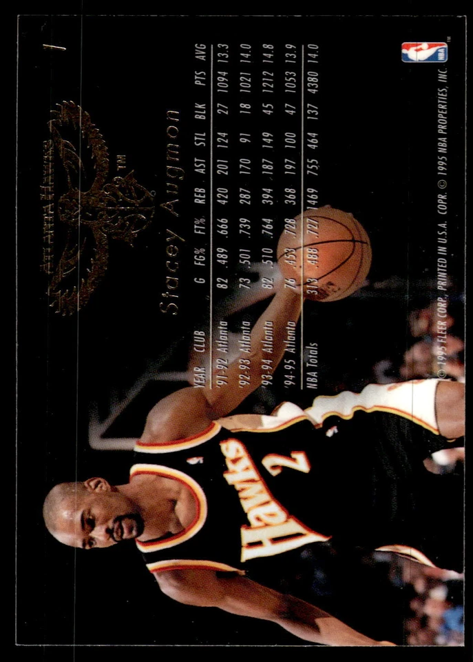 1995-96 Flair Basketball Pick Your Card - Image 2 of 2