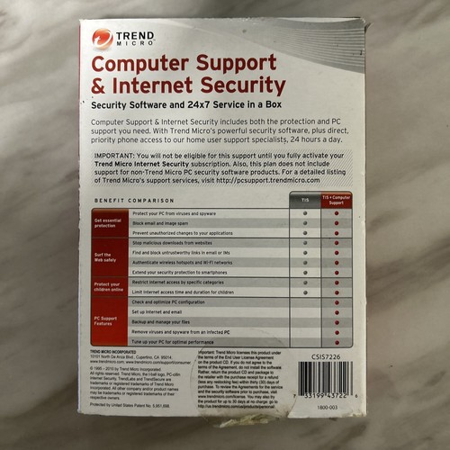 Trend Micro Computer Support & Internet Security 24/7 Service - Picture 2 of 7