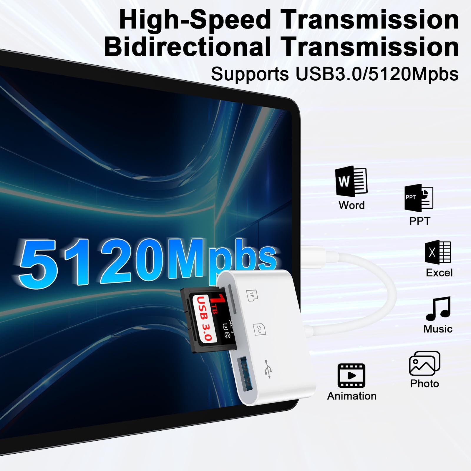 USB C SD Card Reader for Samsung Galaxy S25 S24 FE Ultra S23 S22 White