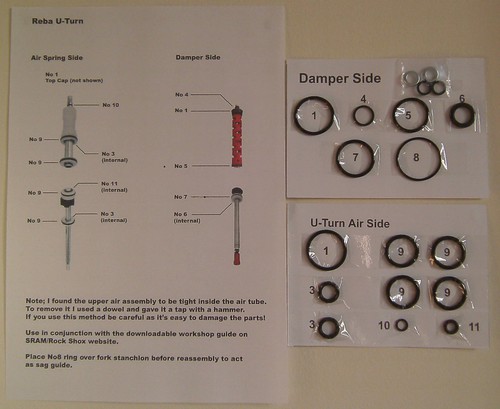 Rock Shox U-Turn (Reba) O-rings / Seals - Crush Washer  kit - Bild 1 von 1