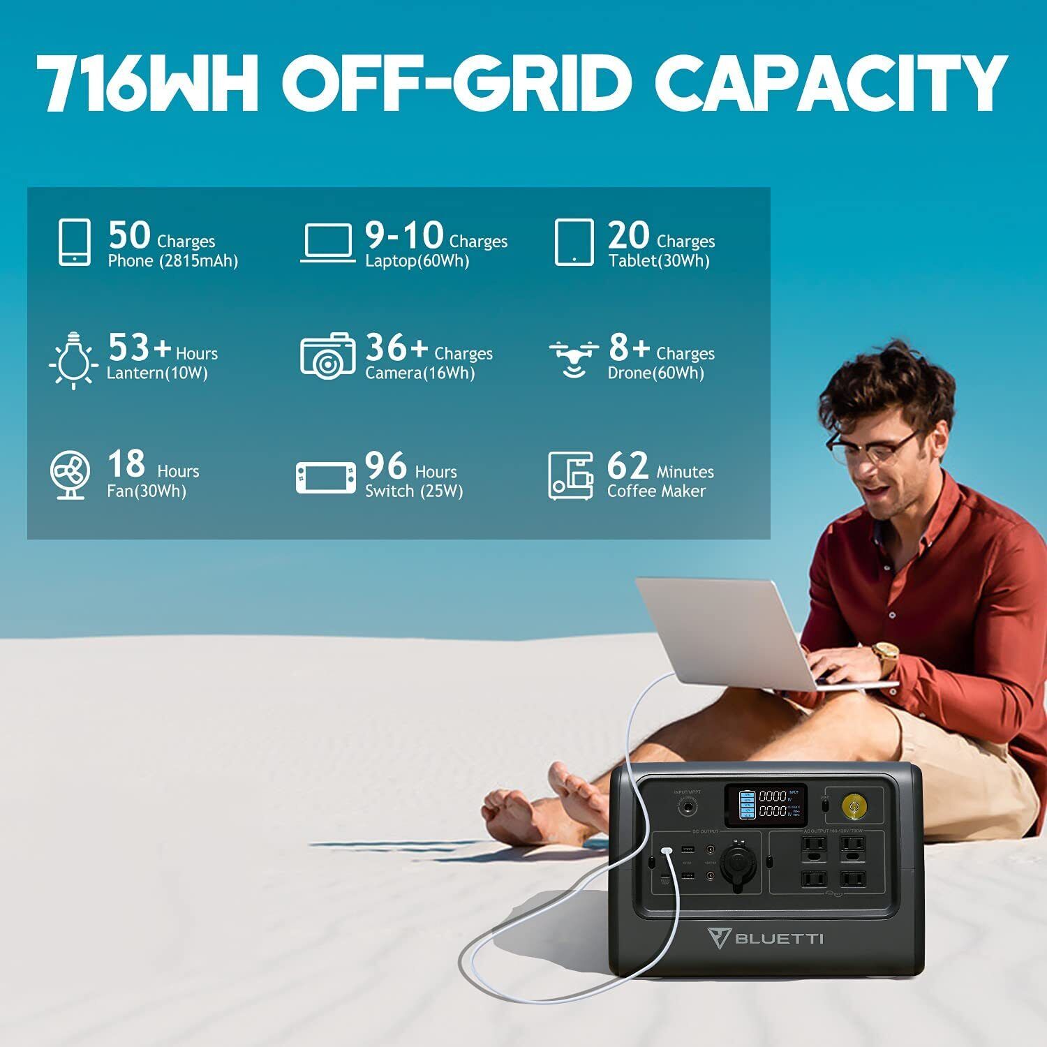 Bluetti EB70S Portable Power Station - ShopSolar.com