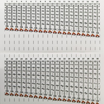 Axcel Sights Sight Tapes (One Set) 30843