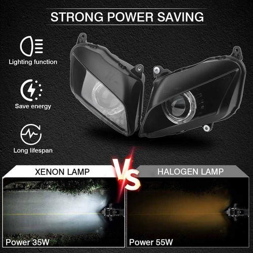 Fully Assembled Headlight HID Blue Angel Eyes Projector For Honda CBR600RR 07-12 - Picture 7 of 21