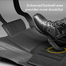 Floor Mats For Ford Explorer 2020-2025 2026 6-seat 2nd Row Captain Seats C...
