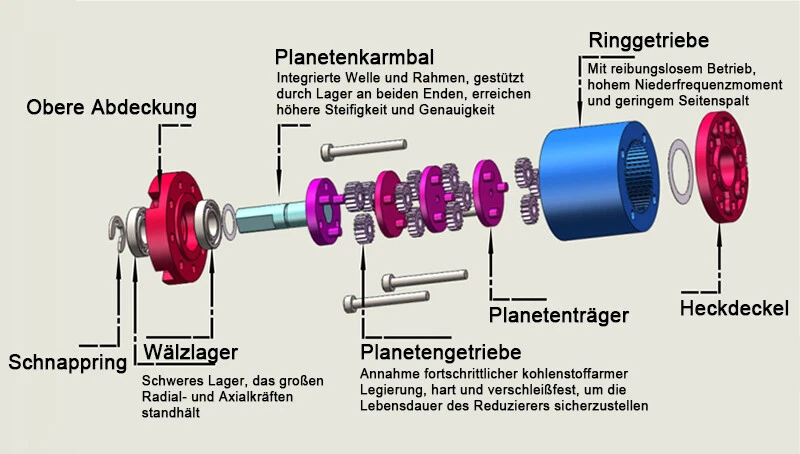36mm Planetengetriebe Box für 550/555/545 Motor Hohes Drehmoment Metall Getriebe - Bild 3 von 4