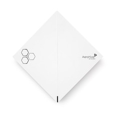 Dell Aerohive AP250 Dual-Band 802.11ac Indoor Wireless Access Point PoE TJ60P