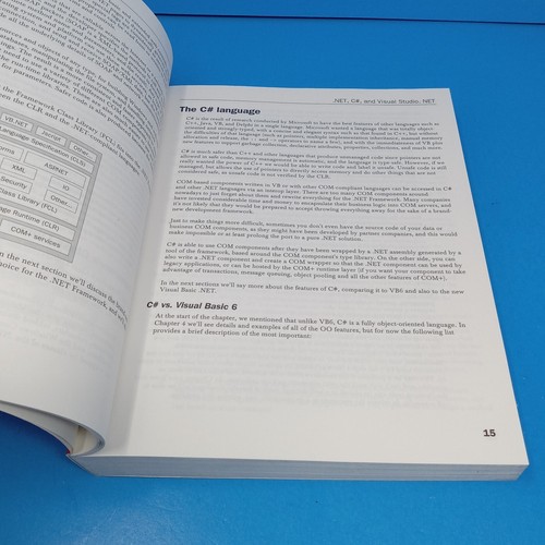 Visual C# .NET: A Guide for VB6 Developers 2002 Paperback by Angelo Kostroulis - Picture 14 of 17