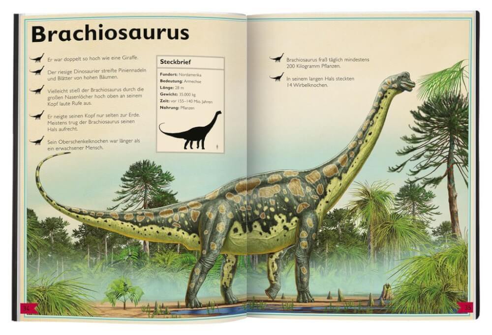 Das Riesenbuch Der Dinosaurier