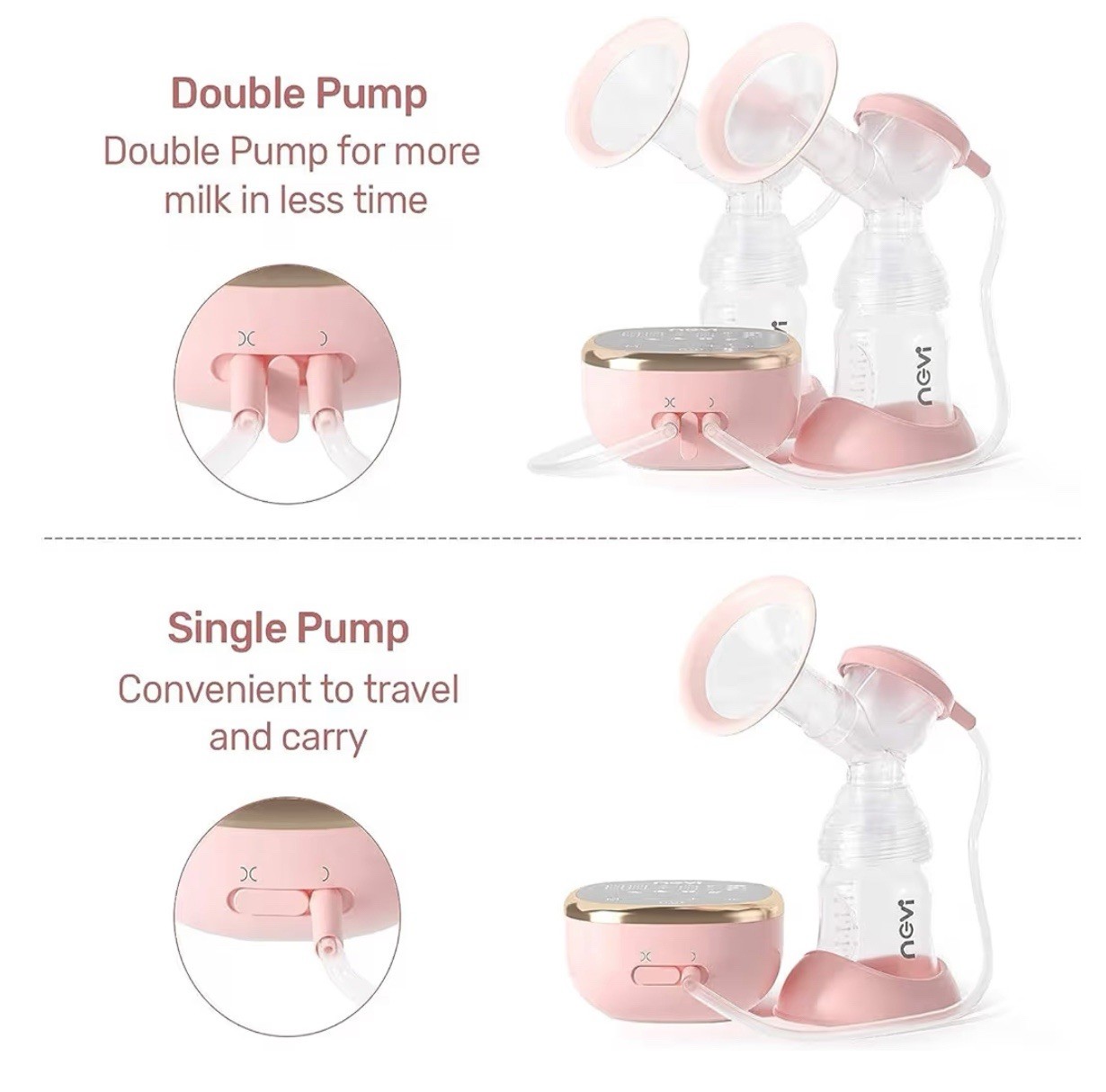 NCVI Electric Breast Pump 8782, Portable Hospital-Grade Double Pump with 4 Modes