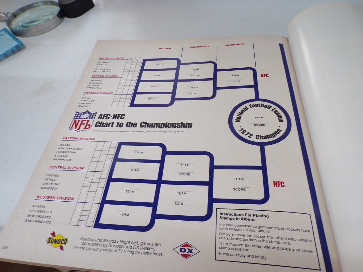 NFL ACTION '72 Deluxe Football Stamp Album 144 Stamps Mint Intact