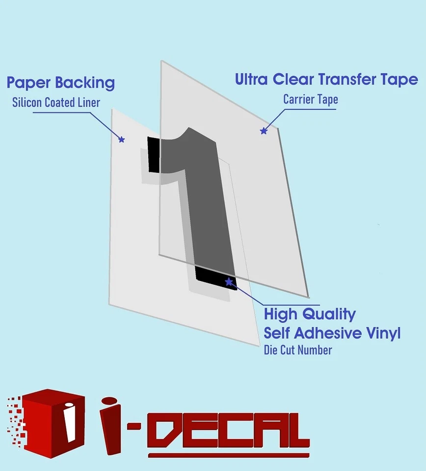 CONJUNTO DE Vinilo Personalizado Letras Nombre Calcomanía Adhesiva Números de Buzón Foto 2 de 4