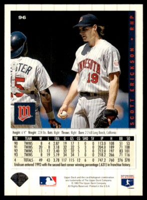 1994 Collector's Choice #96 Scott Erickson Minnesota Twins | eBay