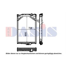 Radiateur Nissan BLUEBIRD