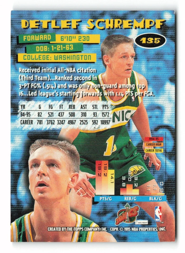 1995-96 Stadium Club #135 Detlef Schrempf Seattle SuperSonics - Image 2 of 2