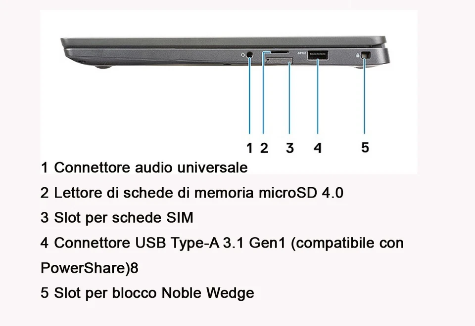 Notebook 14" 7400 i5-8265U DDR4 16 Gb SSD 256 Gb 1920x1080 - Immagine 4 di 4