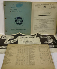 RARE Vintage Mantua 1948 HO Gauge Catalog & More
