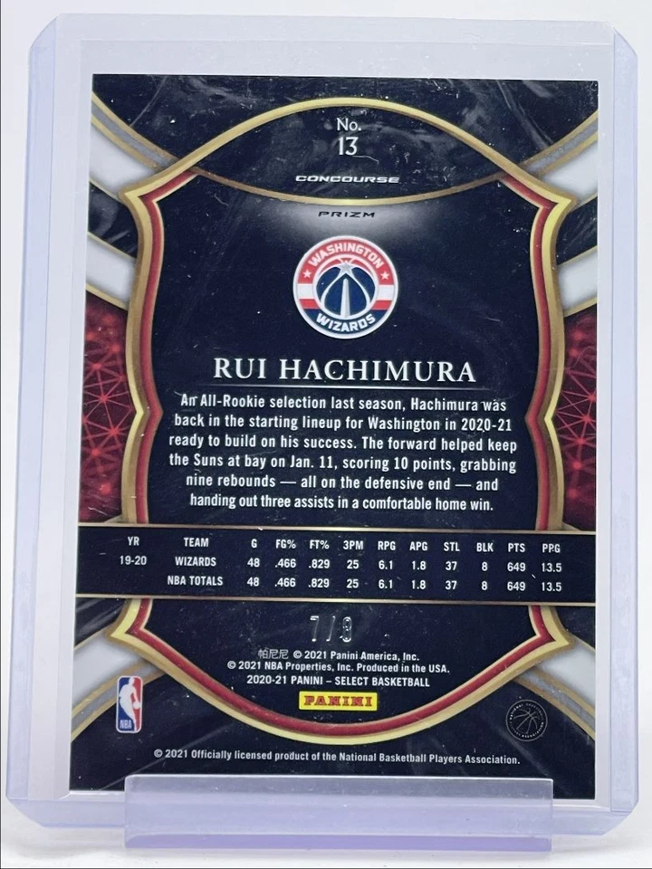 RUI HACHIMURA 2020-21 SELECT CONCOURSE LUCKY ENVELOPES WIZARDS /8 Q3280 - Image 2 of 2