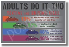 Texting - Adults Do It Too - NEW Health and Safety Poster