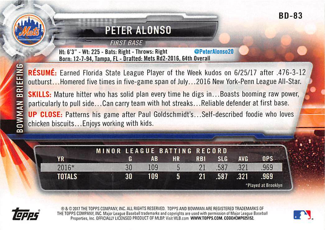 Pete Alonso baseball card 2017 Topps Bowman #BD83 pre rookie