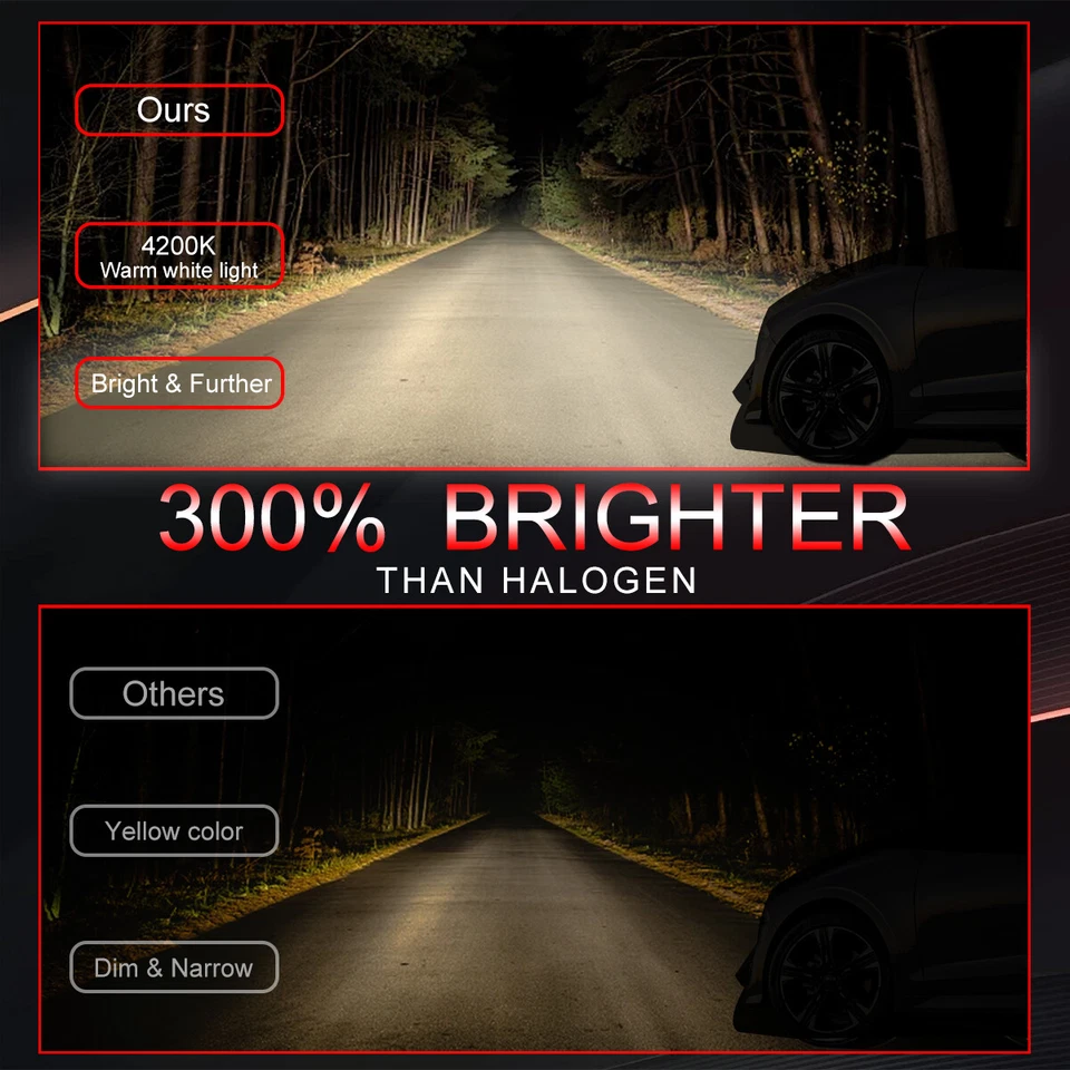 For Renault Duster 2013 2014 2015 2016 White Halogen Headlight + Fog Light Bulbs - Image 4 of 4