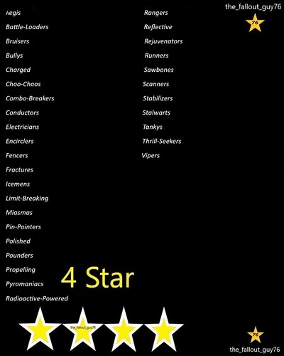 Fallout 76 PC 20 legendary Mod boxes BULK SALE