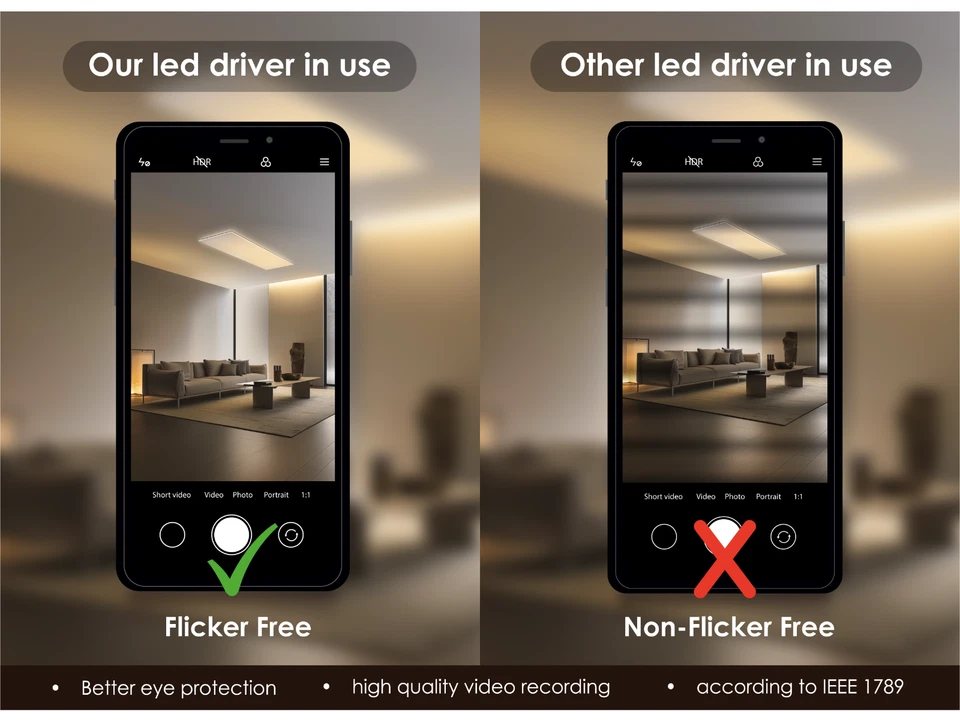 Trasformatore LED 12V 6W - 100W IP67 Impermeabile Driver Alimentatore LED - Immagine 2 di 4