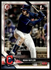 2018 Bowman Draft Noah Naylor Cleveland Indians #BD-193