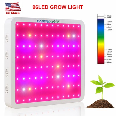 can you use a lcd panel as a grow light in stock