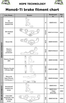 Hope MONO 6 Ti Brake Adapter Mount - Black - All Options - Brand
